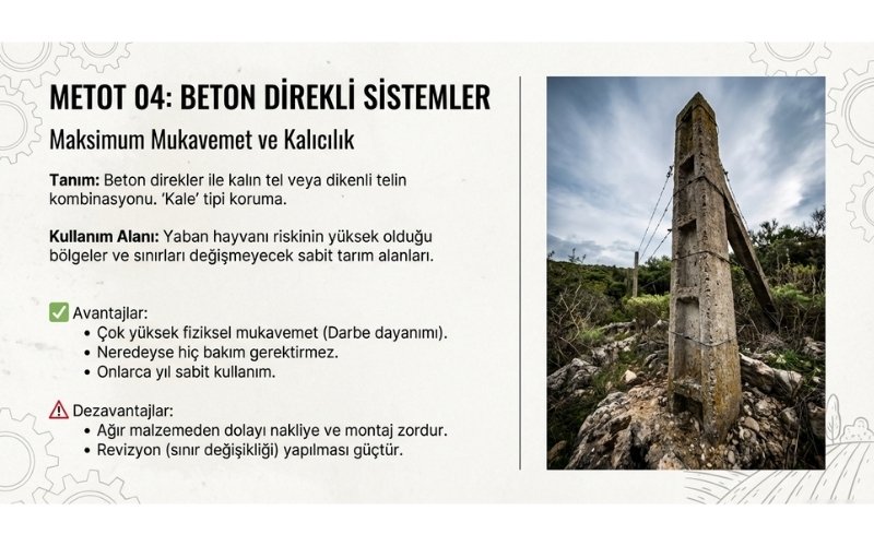 Beton Direkli Tarla Çevirme Sistemleri
