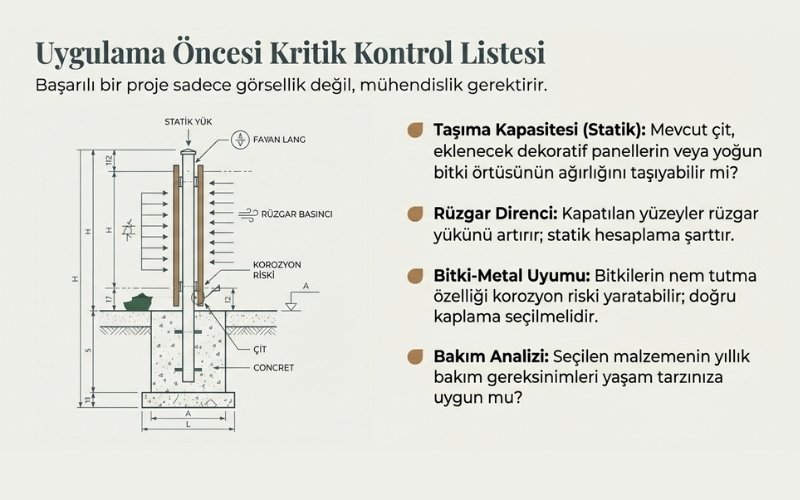 Bahçe Çit Dekorasyonunda Dikkat Edilmesi Gerekenler