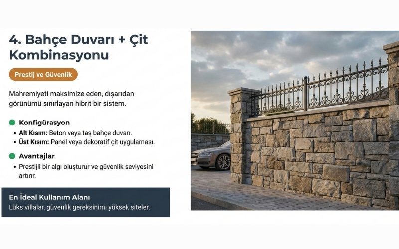 Bahçe Duvarı + Çit Kombinasyonu