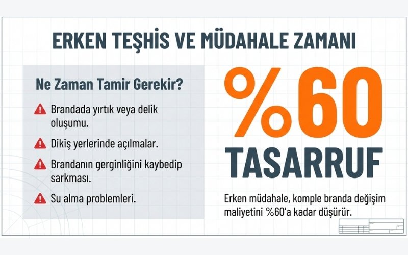 Halı Saha Branda Tamiri Ne Zaman Yapılmalı?