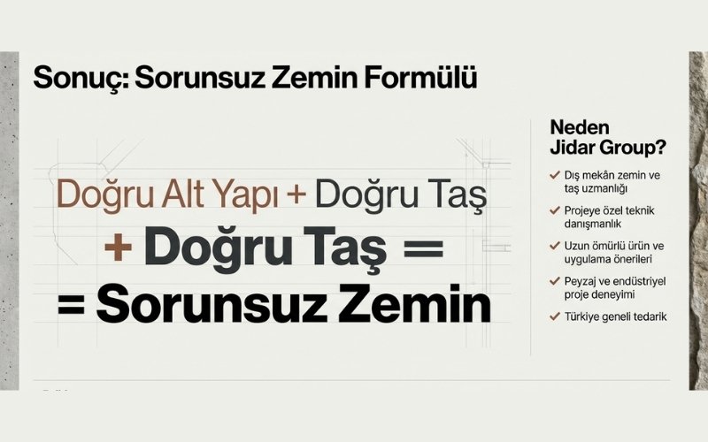 Toprak Zemine Taş Döşeme Fikirleri 12 Jidar Group’un Toprak Zemine Taş Döşeme Yaklaşımı
